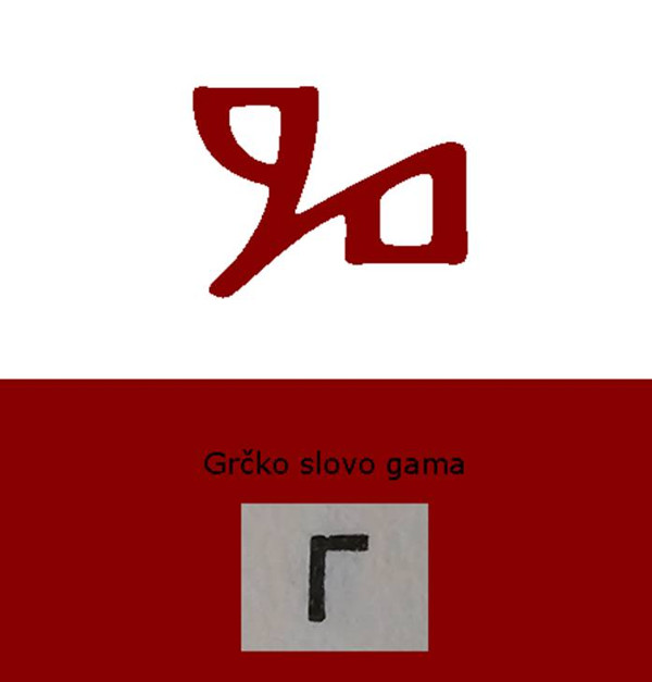 GLAGOLI i gama su dva znaka koja nemaju baš ništa zajedničko. Soga je (opet) potpuno upitno kako je dr. Franjo Rački vidio neku vezu između tih znakova. (Pripremio: Tomislav Beronić)