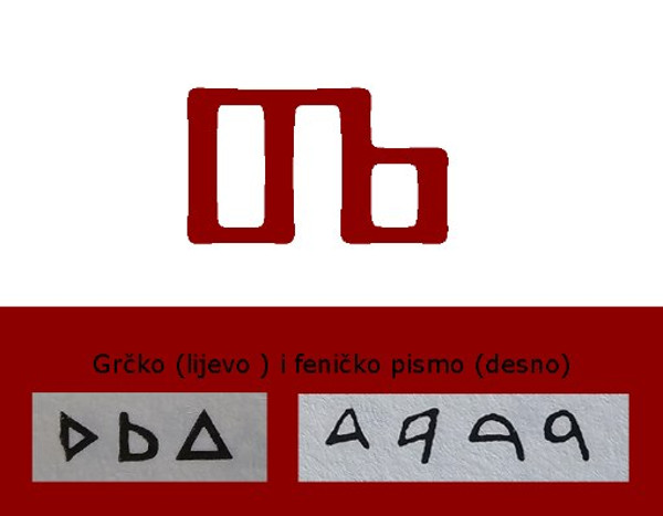 Brojimo li crte za glagoljsko DOBRO potrebno je načiniti osam poteza perom, za grčko samo tri; a za feničko tek u jednom slučaju četiri. Ako je Ćiril autor ovoga slova onda je pitanje s kojom je namjerom toliko zakomplicirao pisanje i sebi i onima koji bi ga trebali pisati? (Pripremio: Tomislav Beronić)