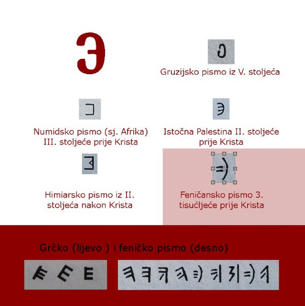 Feničansko pismo je starije od grčkog i prihvatljivo je da su Grci "zrcalili" feničanski znak za svoje slovo epsilon, no pitanje je zašto bi Ćiril "zrcalio" epsilon da bi napravio glagoljsko EST? (Pripremio: Tomislav Beronić)