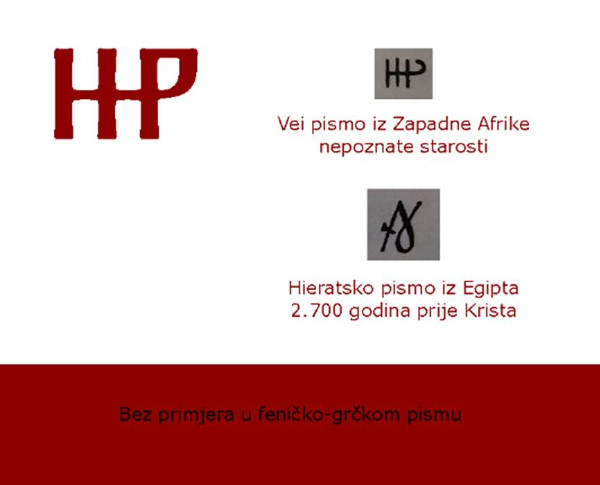 Znak za ĐERV u pismu naroda VEI iz ekvatorijalne zapadne Afrike, nepoznate starosti, te vrlo sličan znak jednom obliku pisanja znaka ĐERV u hieratskom pismu iz Egipta od trećeg tisućljeća prije Krista. (Pripremio: Tomislav Beronić)