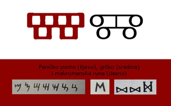 Potrebno je jako puno mašte da bi se bilo koji od uzora na koje aludira dr. Franjo Rački dovelo u vezu s glagoljskim MISLITE. (Pripremio: Tomislav Beronić)
