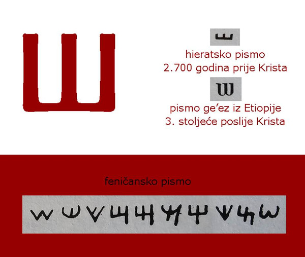 Znak istovjetan glagoljskom slovu ŠA nalazi se u hieratskom pismu barem dvije tisuće godina starijem od feničanskog i još u pismu ge ez iz Etiopije iz 3. stoljeća poslije Krista (mada počeci tog pisma sežu još tisuću godina prije). (Pripremio: Tomislav Beronić)