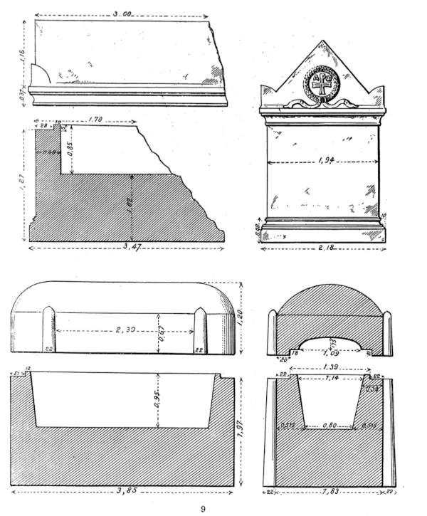 Izmjere dvaju cjelovitih porfirnih sarkofaga u dvorištu Arheološkog muzeja u Istanbulu ukazuju da je riječ o uistinu ogromnim kamenim grobnicama (Izvor: Bob Atchison - My world of Byzantium (https://www.pallasweb.com/deesis/))