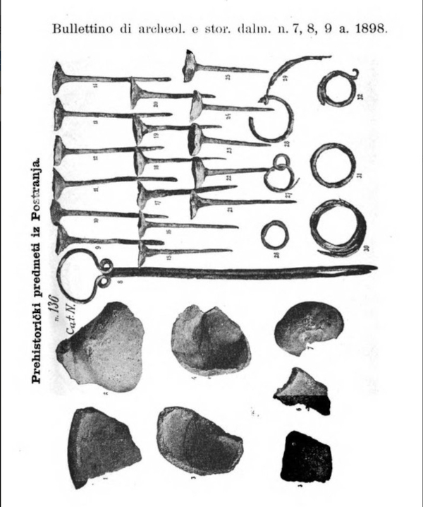Divovska ukosnica, duga 24 centimetra, iz Postranja u Dalmaciji (Izvor: ”Bulletin” (Ivan Bulić ”Prehistorično groblje u Postranju Imotskoga”), 1898.)